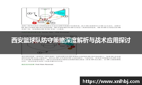 西安篮球队防守策略深度解析与战术应用探讨