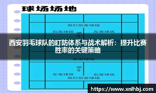 西安羽毛球队的盯防体系与战术解析：提升比赛胜率的关键策略