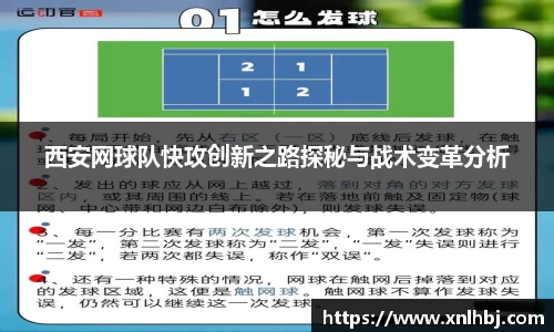西安网球队快攻创新之路探秘与战术变革分析