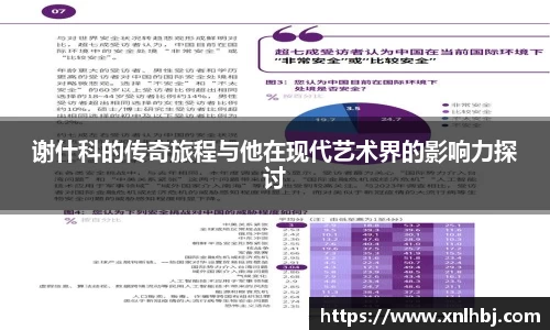 谢什科的传奇旅程与他在现代艺术界的影响力探讨